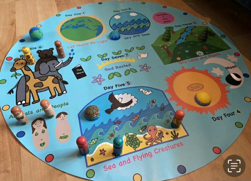 Creation play mat set - Image 4