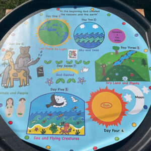 Creation play mat set (used in a tuff tray)