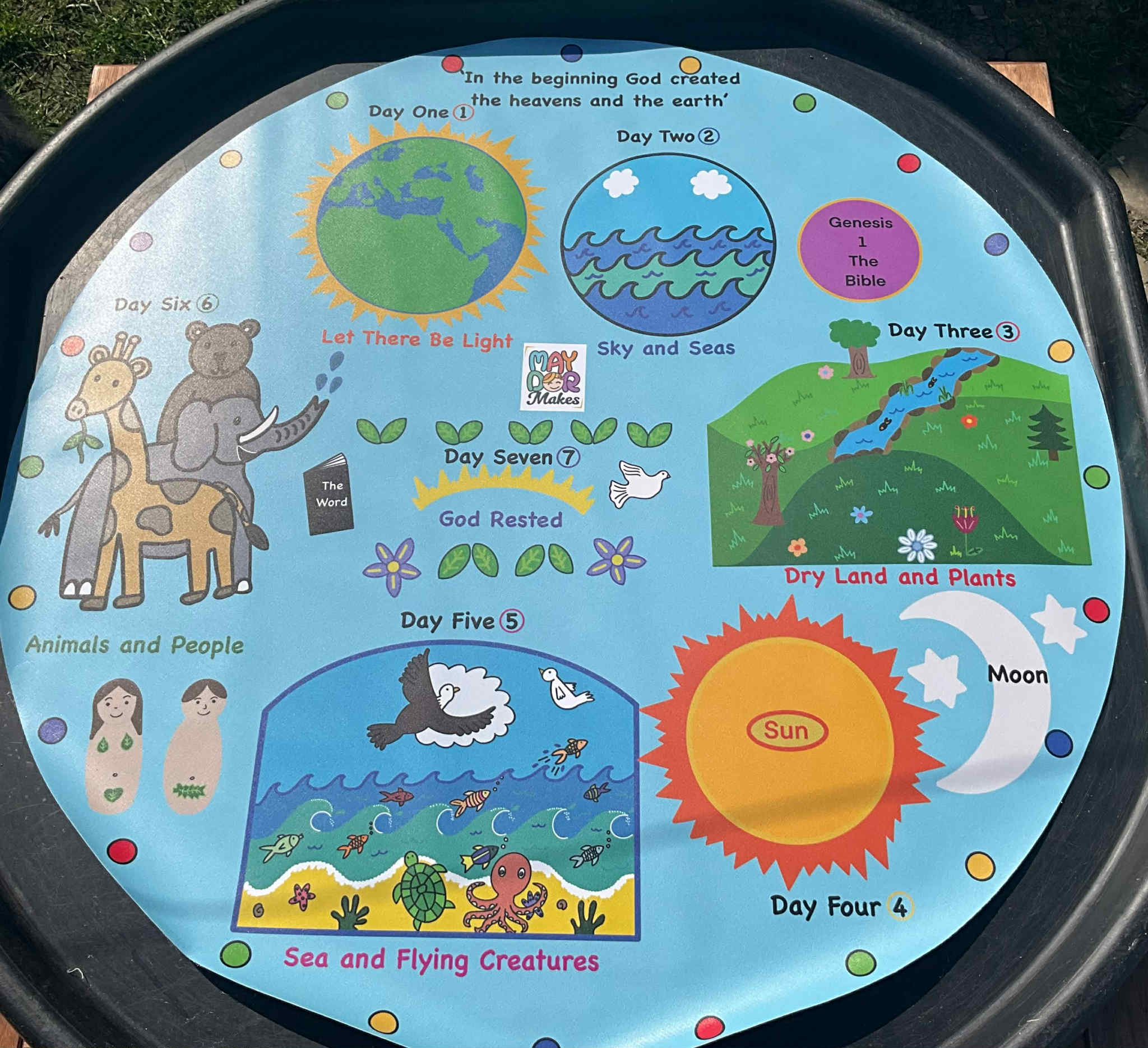 Creation play mat set