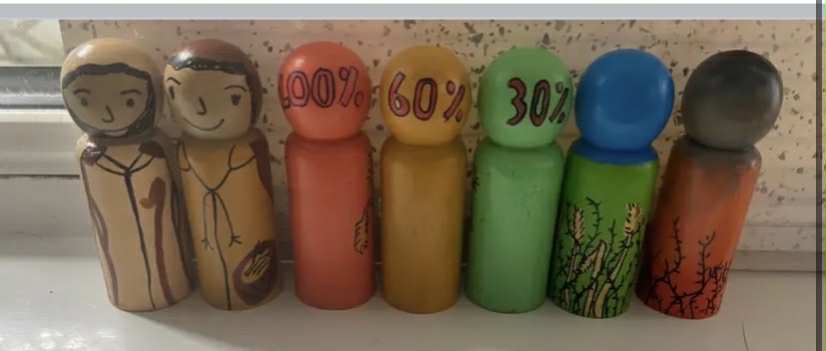 Bible story of wheat set of 7 peg doll set - Image 2